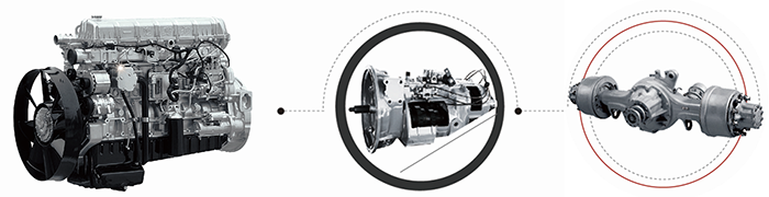 從左到右分別是：錫柴CA6DM2-46、CA12TAX210M、新498橋