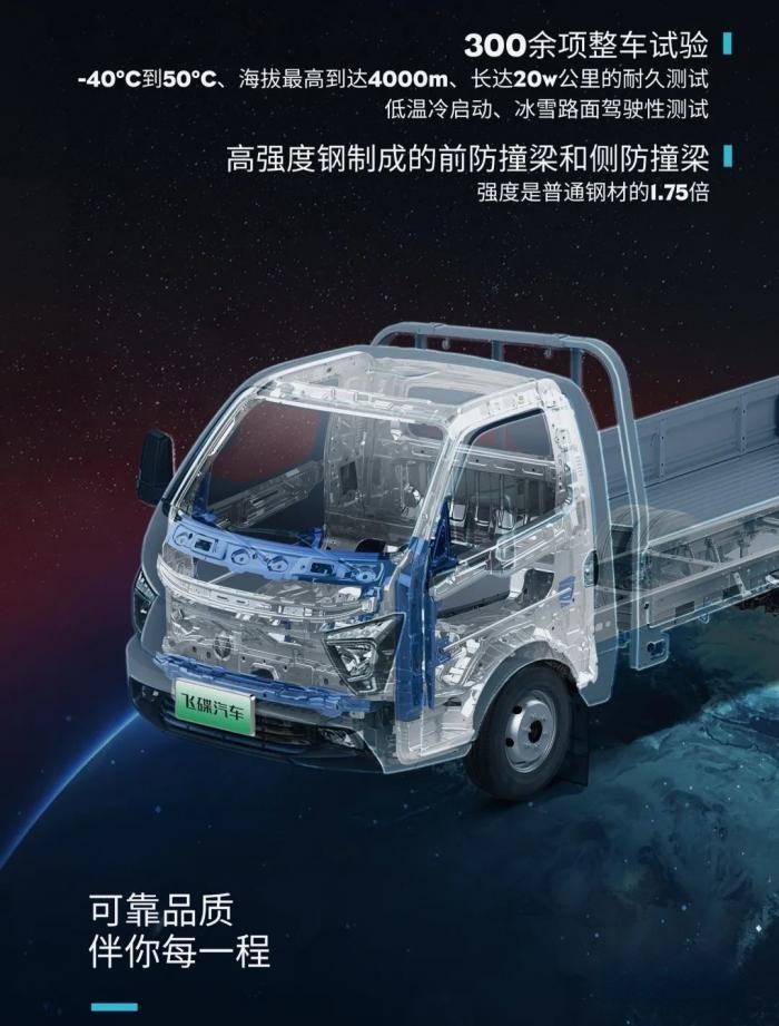 大承載的純電城市小卡 飛碟締途EF3帶你創富